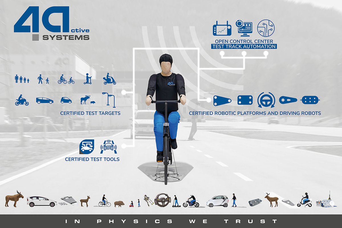 EEngineeringMag's tweet photo. #4activeSystems GmbH is one of the world's leading companies in #testing technologies for active #vehicle safety.
https://t.co/D7pCS4I2WS https://t.co/yA7yw0iP7b