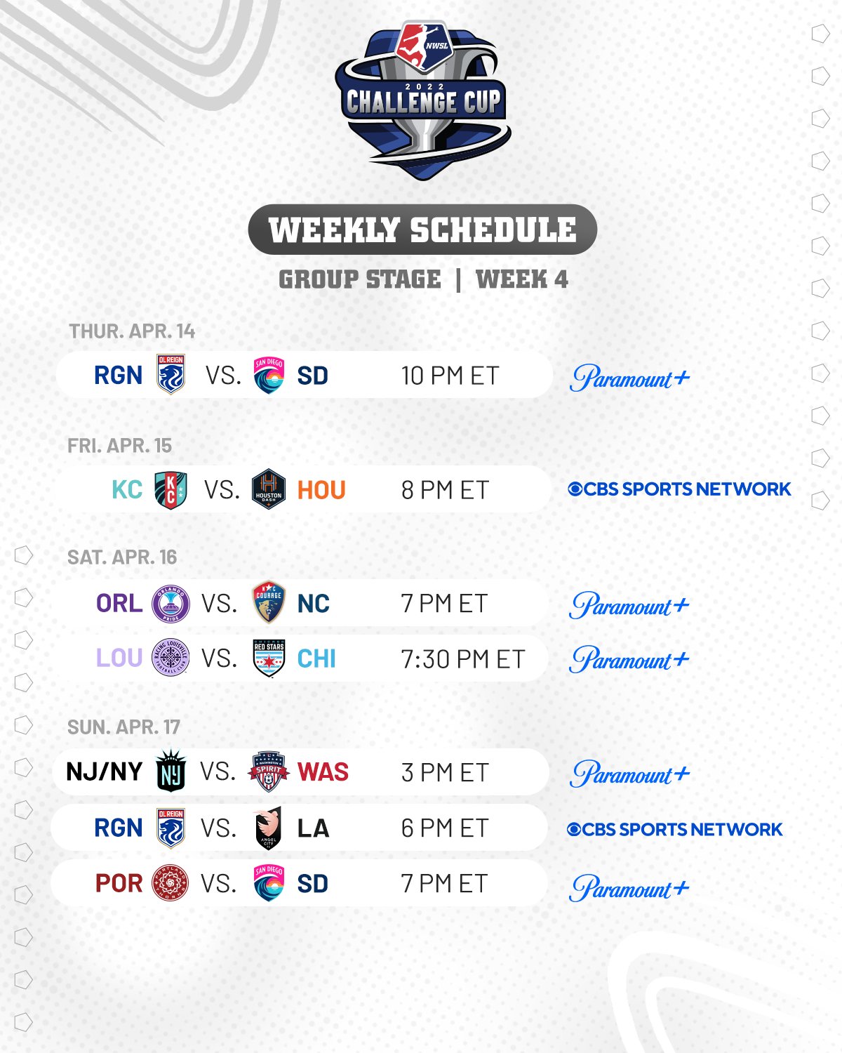National Women's Soccer League Twitter Topics / Twitter