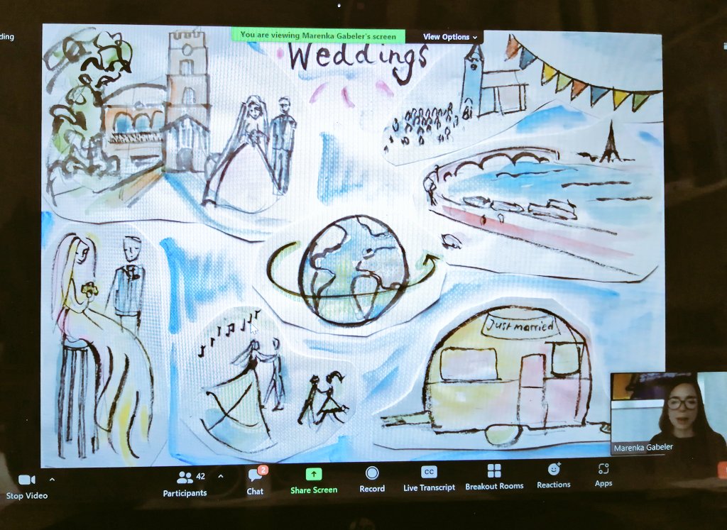 jajickulous's tweet image. Inspired by the sensative interpretation of stories and memories through the fabulous art work of @MarenkaG for RYCT.
#PerformingOralHistory
#reminiscence