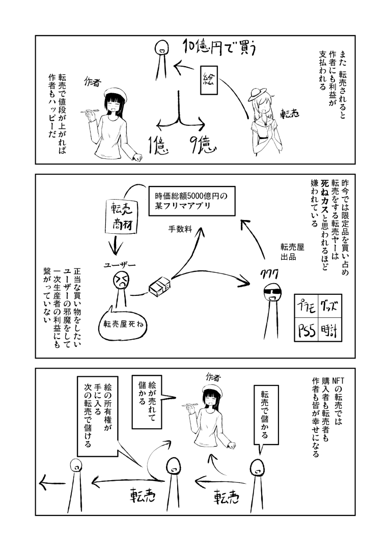 【漫画】よくわかるNFTアート 