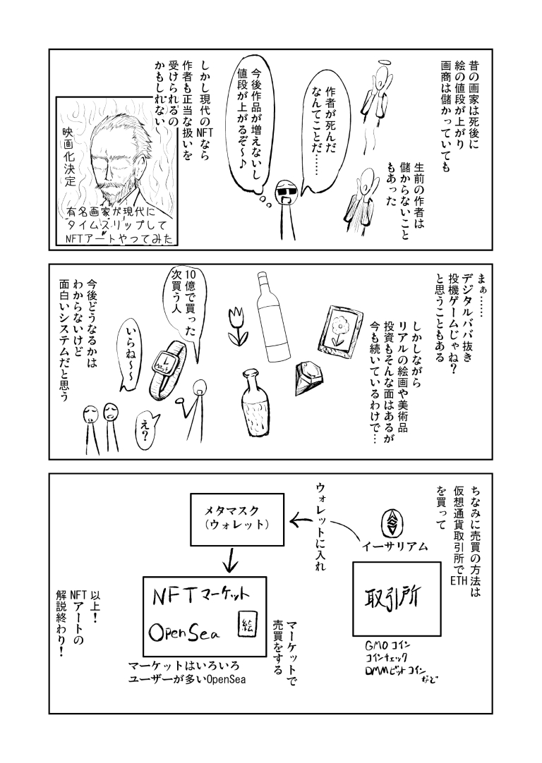 【漫画】よくわかるNFTアート 