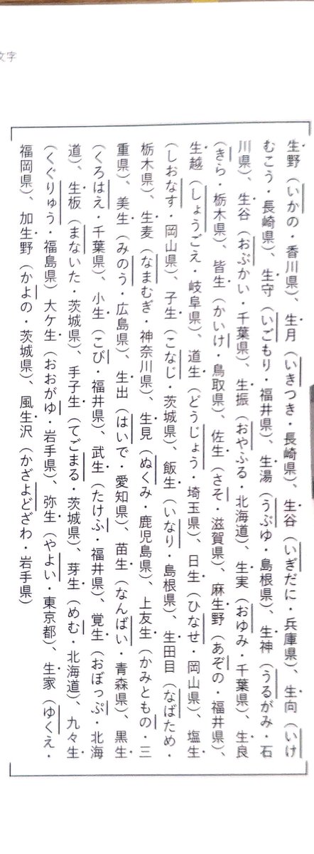 ラトビア人 生け花を生きがいにした生え抜きの生娘 生糸を生業に生計を 読み方が分かる日本人は忍者 ネタ元画像の作者まで届く Togetter