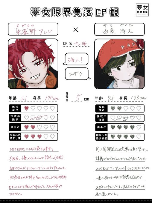 夢女限界集落cp観のtwitterイラスト検索結果