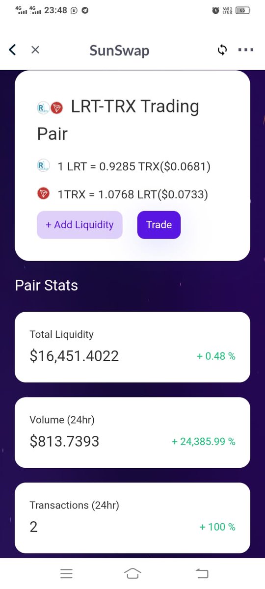 CommunityLira tweet picture