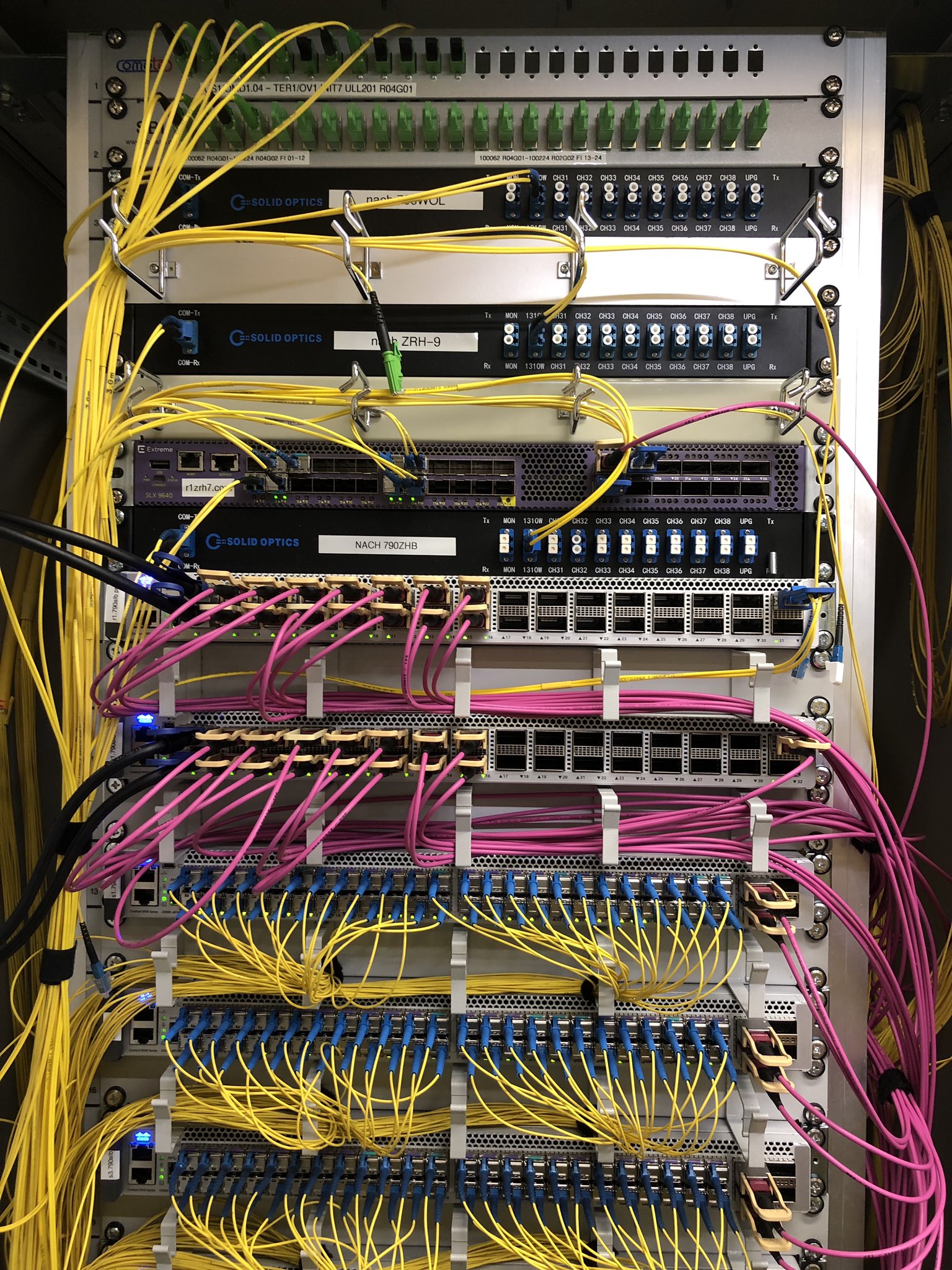 Init7 Fiber7™ on Twitter 