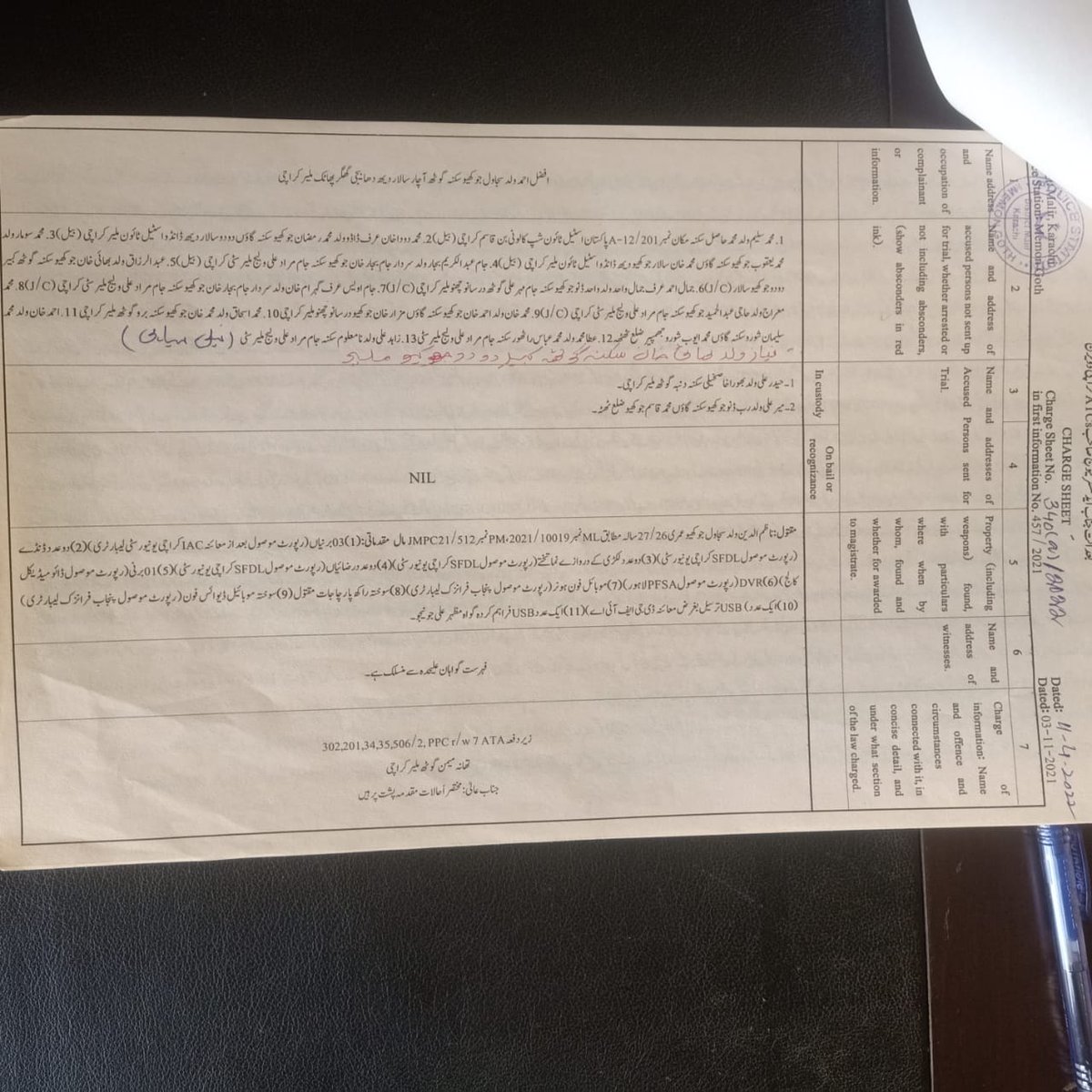 Xadeejournalist's tweet image. Sindh Prosecutor General struck out names of @PPP_Org MNA Jam Karim &amp;amp; MPA Jam Awais from list of accused for killing Nazim Jokhio. Now only two security guards remained accused. Next time @BBhuttoZardari should refrain from talking about human rights #JusticeforNazimJokhio
