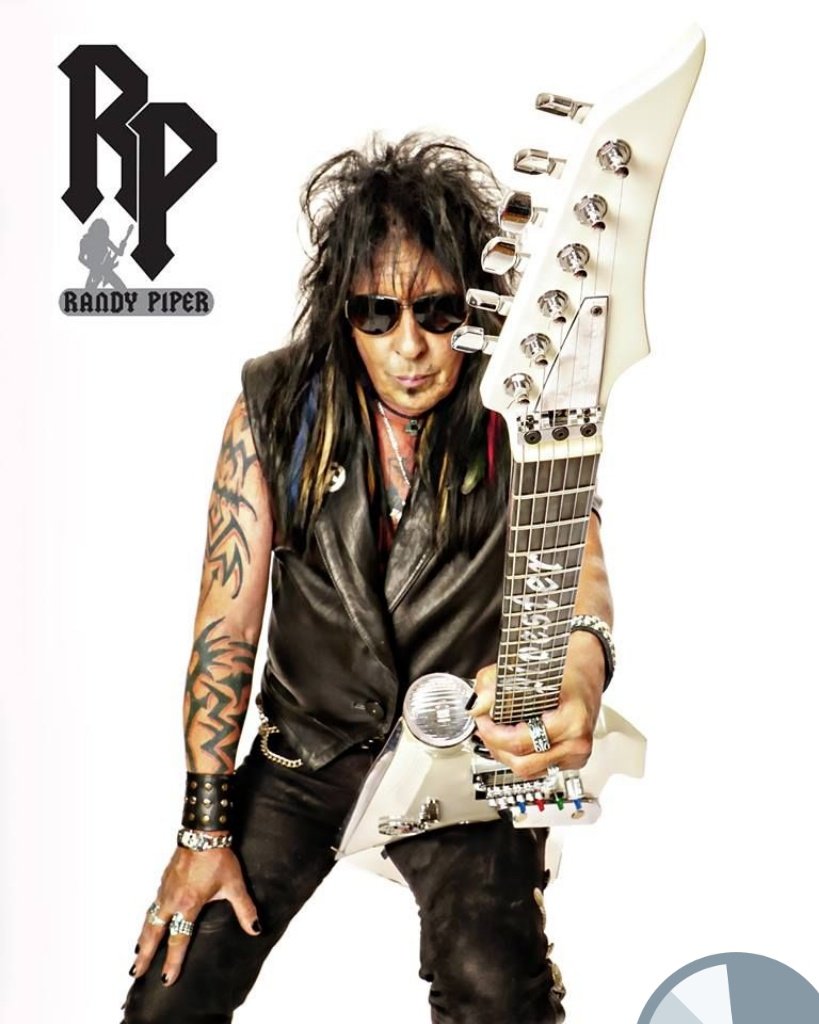 Happy birthday  RANDY PIPER 69 