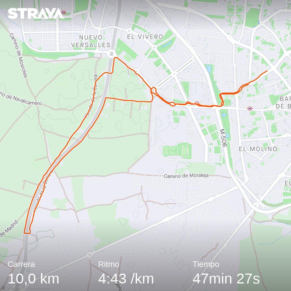 Bufff, y esta tarde toca carrera…