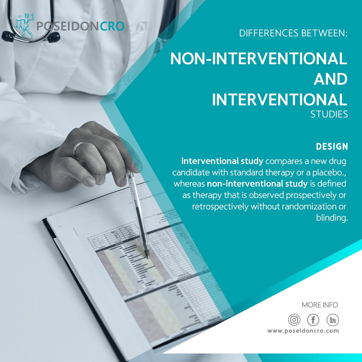 PoseidonCro's tweet photo. Find out more about the differences between these two studies on: https://t.co/gWUUVyp5pZ
or
on our social media profiles!
#poseidoncro #clinicaltrials #clinicalresearch #poseidoncro #job #crn https://t.co/4rYmdBfx7Y