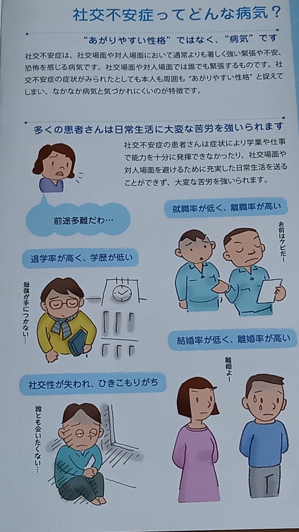 伊藤やす 著書 ぼくは社会不安障害 Happy111 Y Twitter