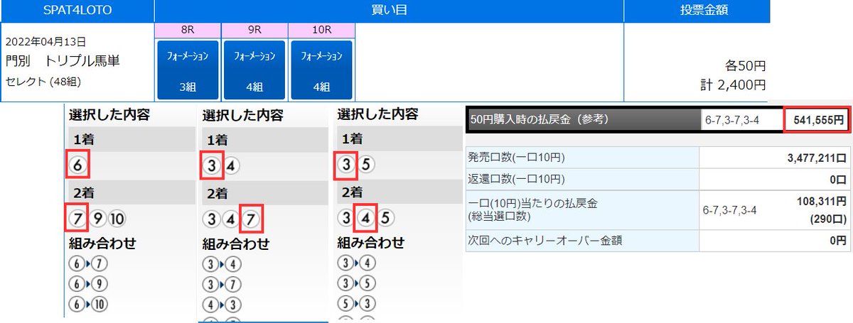ふくたんの競馬予想 tweet media