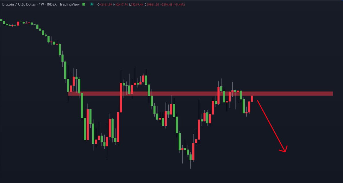 DoopieCash® tweet media