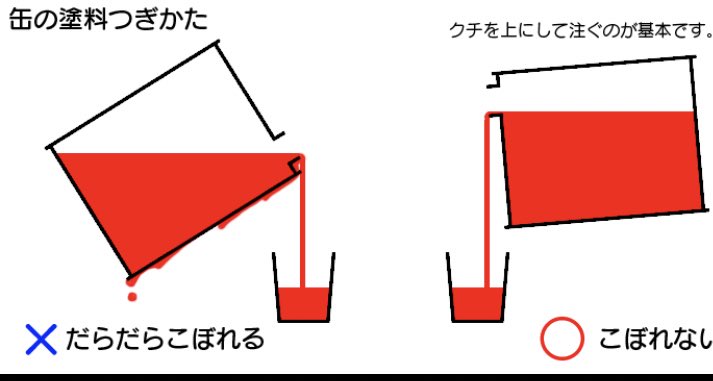aichan_daiku's tweet photo. 塗装学びに来たお友達に一斗缶の扱い方教えたら
「わー💦角度し��ったー‼️」と床にペンキぶちまけられた 😅
その後お腹痛くなるまで笑った😂✨ https://t.co/mnBXM6EFbU