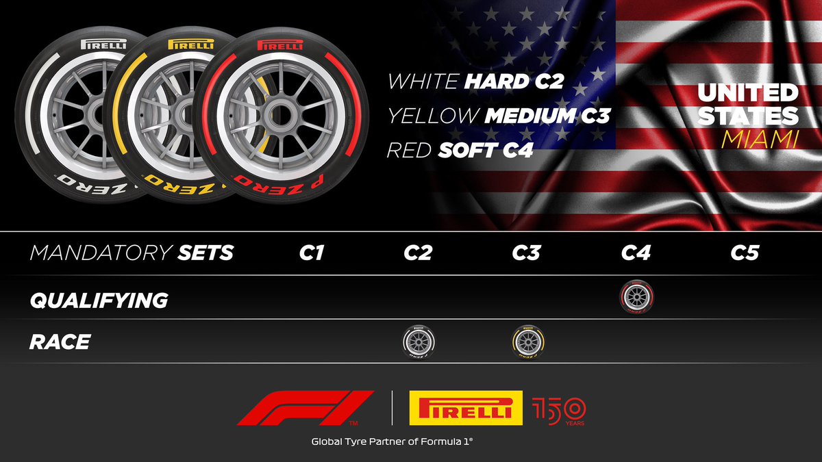 AuRupteur's tweet photo. 🛞 Pirelli a communiqué les gommes pour les 4 prochains Grands Prix de #F1 :
🇮🇹 Imola C2, C3, C4
🇺🇸 Miami C2, C3, C4
🇪🇸 Barcelone C1, C2, C3
🇲🇨 Monaco C3, C4, C5 https://t.co/2mFkMXxWJz