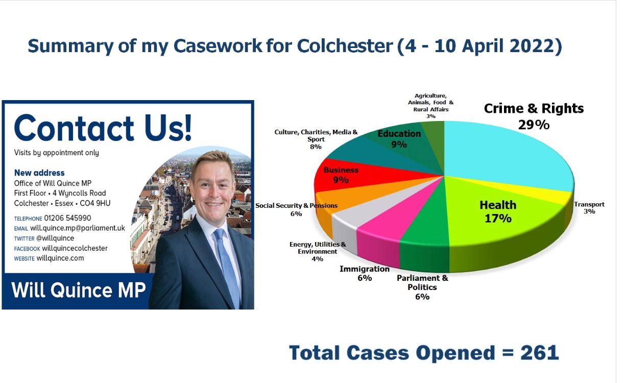 Will Quince MP 🇬🇧 on Twitter "Here's my Colchester constituency
