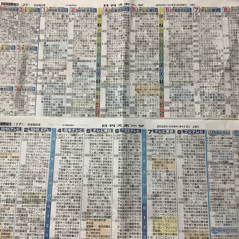 日刊スポーツのテレビ欄が4月からめちゃくちゃ見づらくなった。
文字の縦横比がほぼ同じになり、字間と行間も同じくらいになったためか。横罫も埋もれてしまって時間仕切りが見えにくい。
「フォントの線を太くすれば見やすい」ってものじゃない気がする。
元に戻してくれい…! #日刊スポーツ