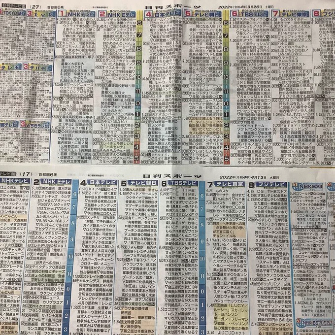 日刊スポーツのテレビ欄が4月からめちゃくちゃ見づらくなった。
文字の縦横比がほぼ同じになり、字間と行間も同じくらいになったためか。横罫も埋もれてしまって時間仕切りが見えにくい。
「フォントの線を太くすれば見やすい」ってものじゃない気がする。
元に戻してくれい…! #日刊スポーツ 