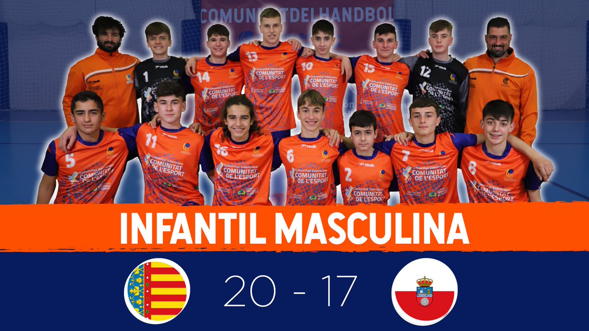 Fbmcv's tweet photo. INFANTIL MASCULINA 🤾🏼‍♂️
🏆 Copa
📊 Semifinales

Comunitat Valenciana 2️⃣0️⃣
@fcantabrabm 1️⃣7️⃣

Los chicos de @OMARGJ16 y David Núñez consiguen el pase a la final 🥳

#️⃣ #ComunitatDelHandbol https://t.co/SYo7FA1BZ0