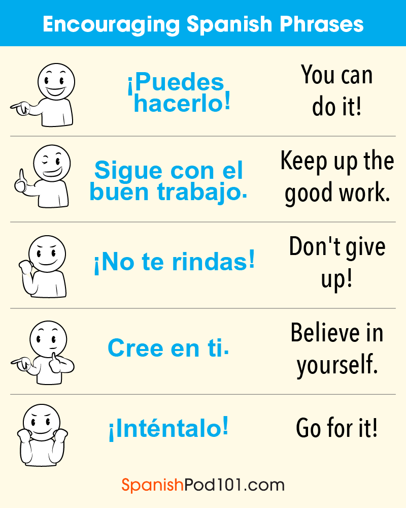 Learn Spanish - SpanishPod101.com tweet media