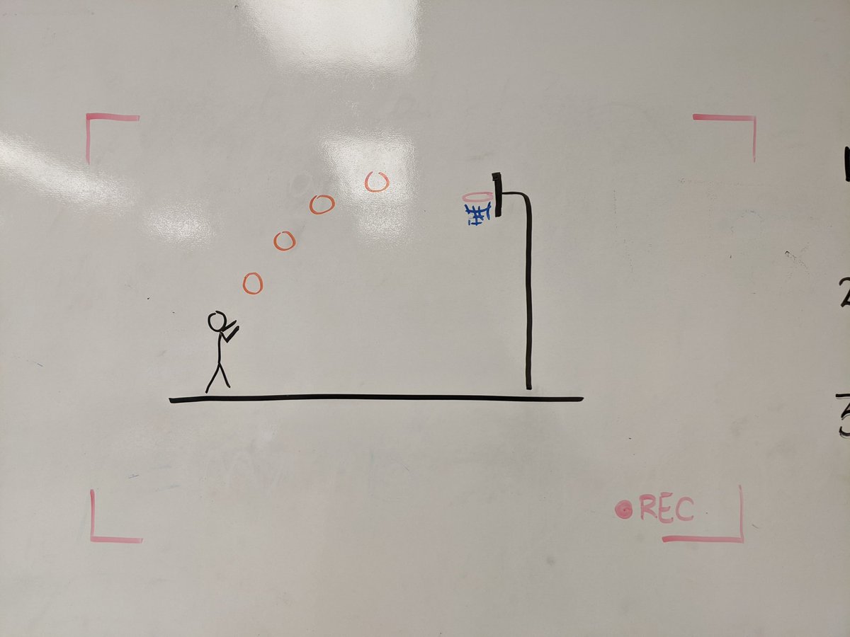 It was a beautiful day to map out some parabolic trajectories.#admirethetiger <a href="/StMattsMath/">St Matt's Math</a> <a href="/StMatthewOCSB/">St. Matthew High School</a>
