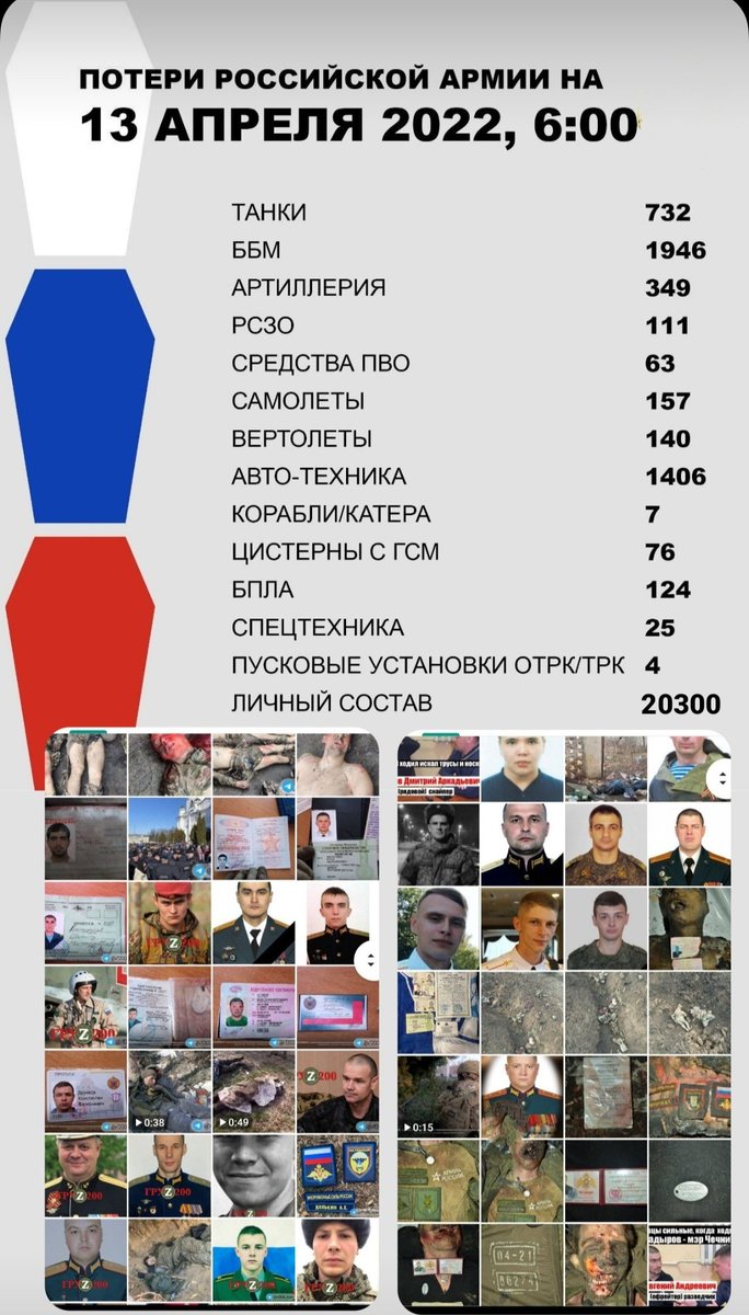 Olga Адвокат Кремля 🇷🇺 tweet media