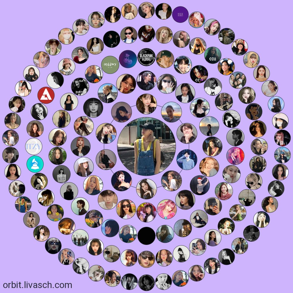 loifvnks's tweet photo. hai mga pare q! mahal ko kayo so much https://t.co/WKYr5GBMA6