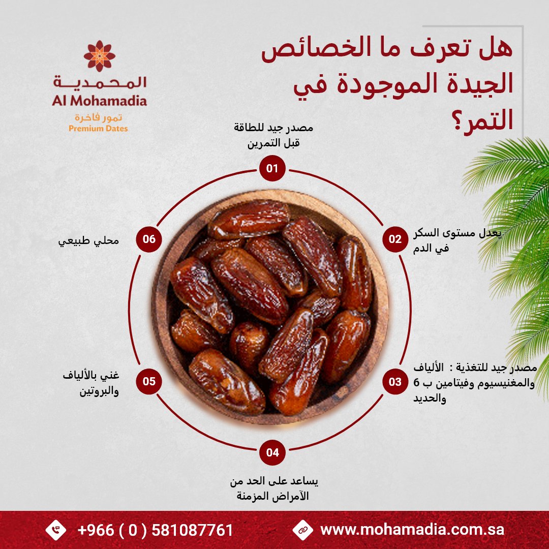 mohamadia_dates's tweet photo. DID YOU KNOW ABOUT THE GOODNESS OF DATES?

 ما الخصائص الجيدة الموجودة في التمر؟

#naturalsupplements #datesfruit #almohamadia
#naturalsugars #vitaminb12 #fiberfood #workoutmeal https://t.co/V8dokJRpuo