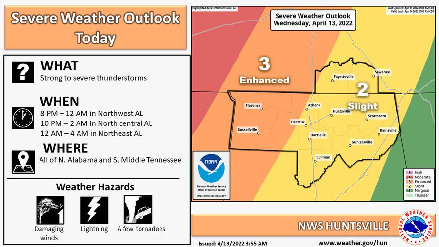 morgancoema's tweet photo. Review your plan. Don't have a plan, there's still time to create one (https://t.co/BfTGheuHzB). Be sure to have multiple ways to receive warnings. Sign up at https://t.co/9ZPl9dinKj. Last, don't forget your pets. #BeInformed #BeReady #EmergencyPreparedness #PetIDWeek https://t.co/BNbttuYzPE