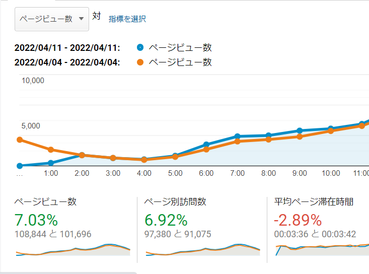 マシュー＠目指せフォロワー7777人 tweet media
