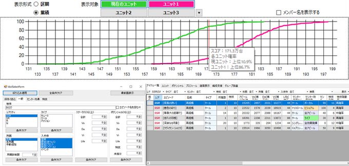 デレステ計算機配布所さん の人気ツイート 3 Whotwi グラフィカルtwitter分析