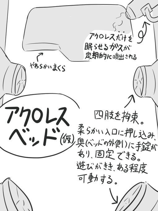 おまけ。華麗な設定です 