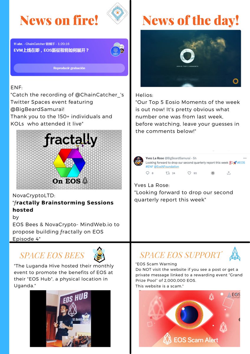 SNAKEID76's tweet image. #EOSWednesdayLearning

get the most current and interesting news from the #EOSBlockchain follow them and stay informed @eos_vision 

@eossupportio #EOSBullish @EdenOnEOS @Trim_Bot