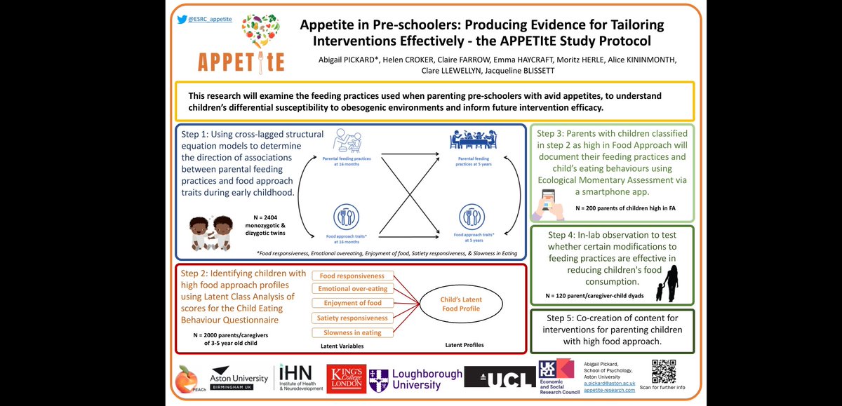 First poster presented at #BFDG2022 thank you to everyone for coming by to find out more about the plans for <a href="/ESRC_appetite/">APPETItE</a> 
One more poster tomorrow too ☺️