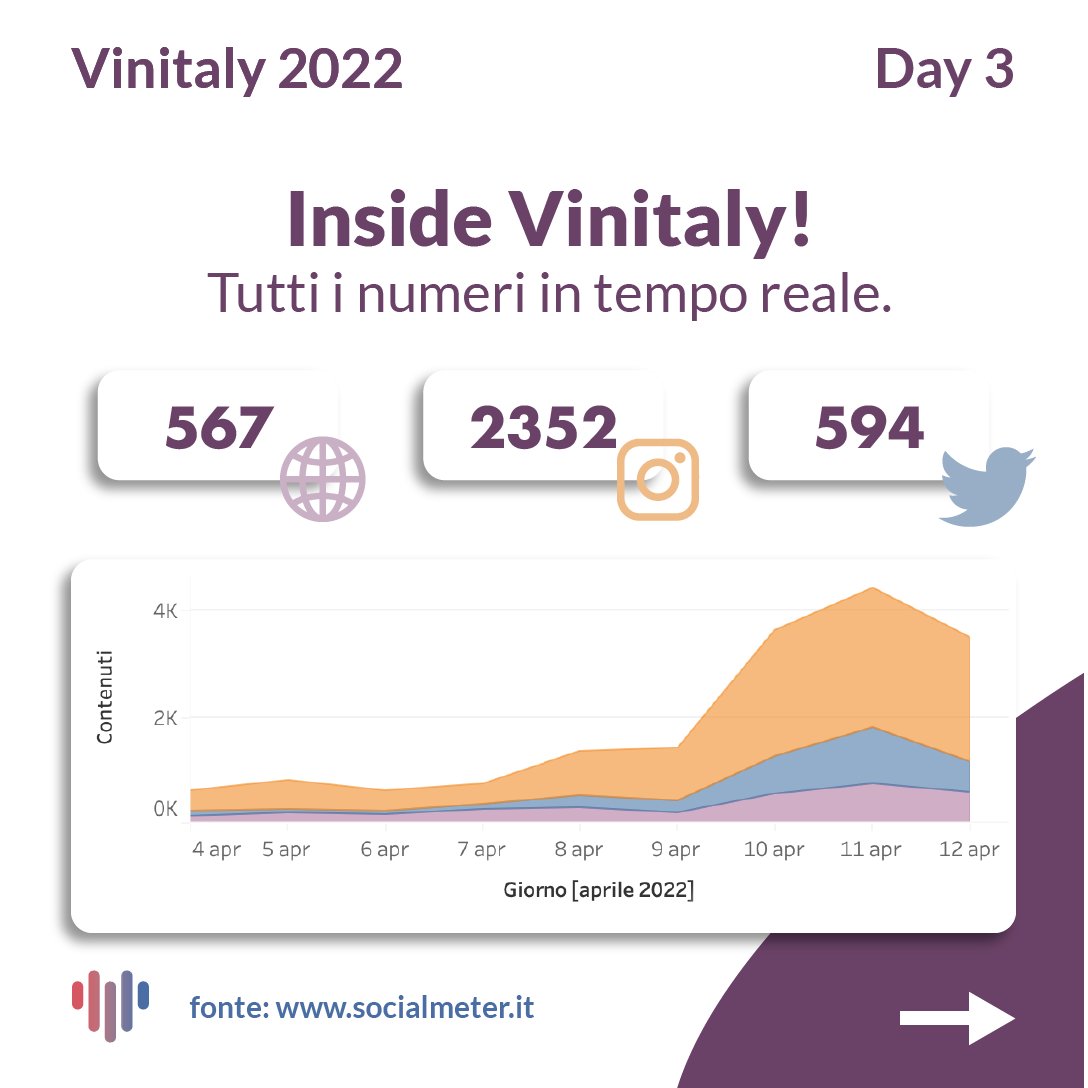 SocialMeter tweet media