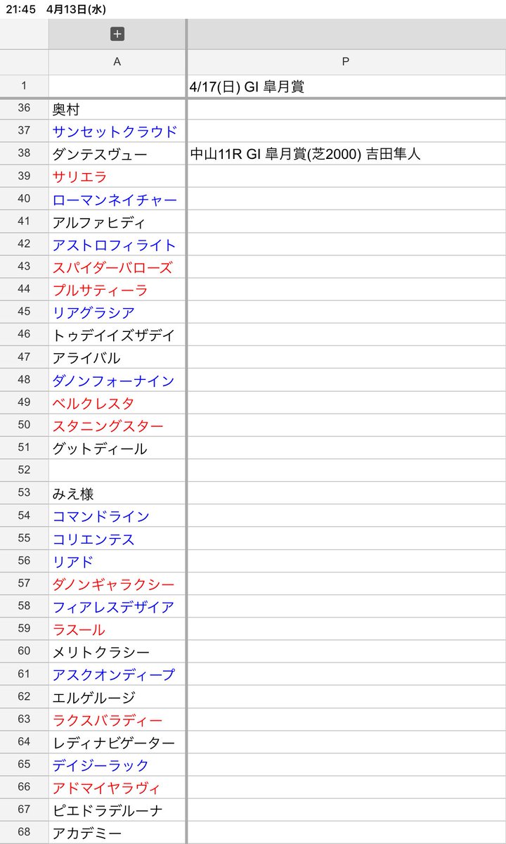 YSOM_POG's tweet photo. 想定2
阪神4R 未勝利 ヴァラダムドラー(清水)
中山4R 未勝利 フォーグッド(yoshichika)
中山4R 未勝利 キングズパレス(清水)
中山11R GⅠ 皐月賞 キラーアビリティ(清水)
中山11R GⅠ 皐月賞 ダンテスヴュー(奥村) https://t.co/EI5tAWMK38
