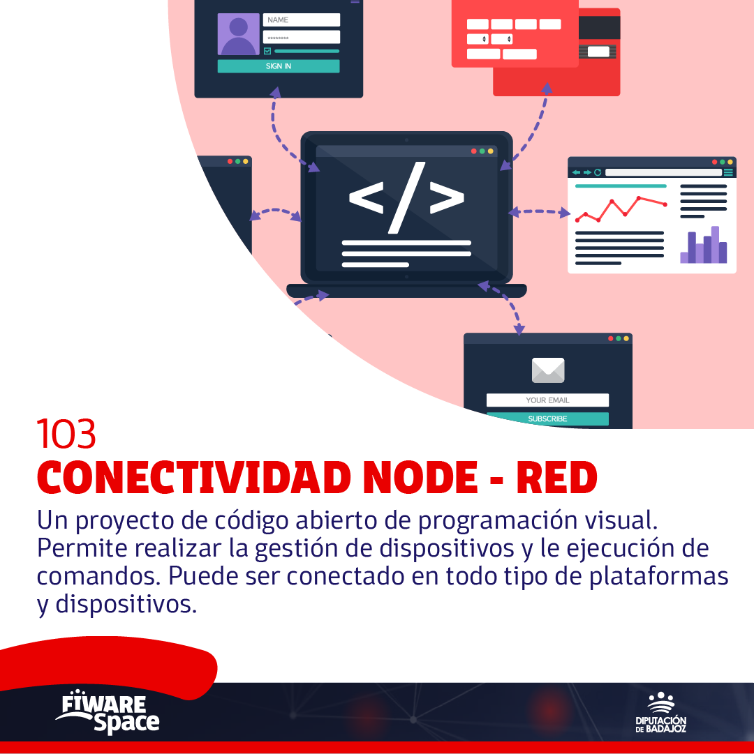 FIWARESpace's tweet photo. ¿Qué cursos ofrecemos en #FIWARESpace?

🔵 103 Conectividad NODE - RED
🔗https://t.co/fJR4veW6G2

🔵 201 Introducción a Arduino
🔗https://t.co/gY6FYVeRxk

🔵 301 Instalación de FIWARE
🔗https://t.co/9V9GXuJYsP

🔵 302 FIWARE Básico
🔗https://t.co/KOtErrCYlG

#Cursos #Badajoz https://t.co/uc9kJhGJtU