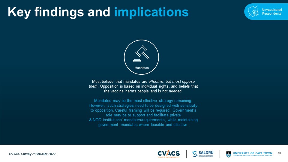 22. Third summary slide of key findings and implications from the sample of 3608 #CVACS2 unvaccinated sample.