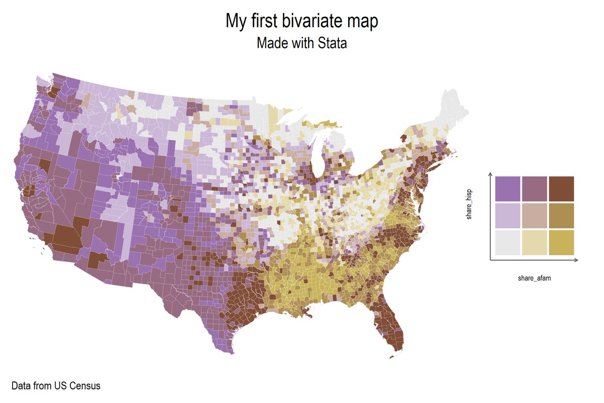 AsjadNaqvi's tweet photo. Dropping a new @Stata package "bimap" for #bivariate #maps:

ssc install bimap, replace

and then simply:

bimap vary varx using shapefile, cut(option) palette(option)

Check it out!!

#dataviz #Stataviz https://t.co/Ee0NesunxL