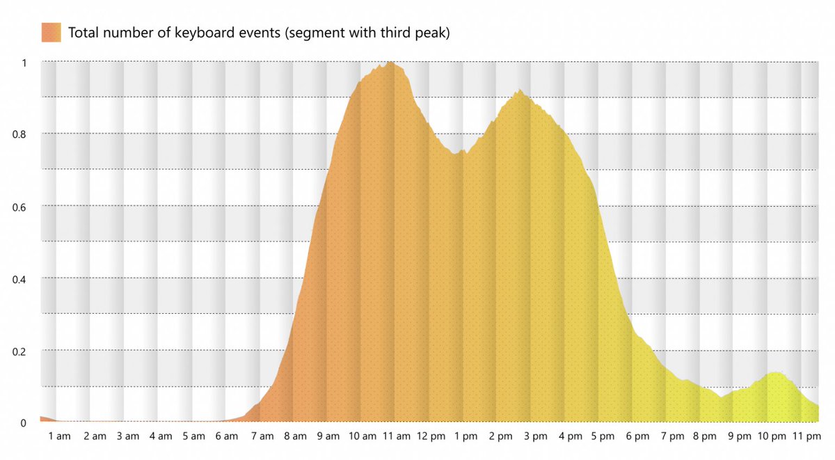damien acheson tweet media