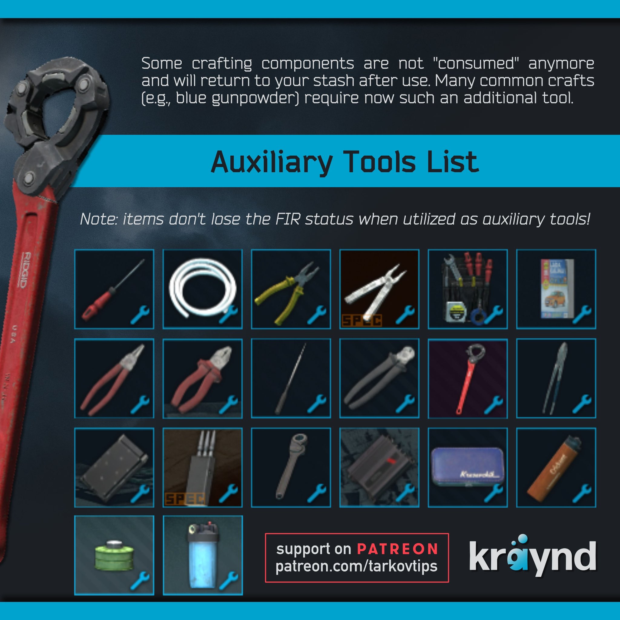 Tarkov Tips by kraynd on Twitter "Thought this auxiliary tools