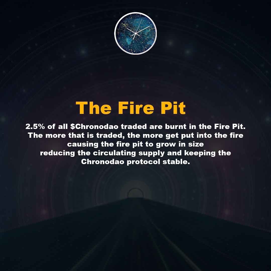 🚀FIREPIT IN EVERY 24 HOURS @ 1200 UTC🚀

Now that’s amazing!!!
.
.
.
.
#chronodao_ #cryptocurrency #cryptonews #crypto #cryptotrading #cryptoart #cryptoworld #cryptoinvestor #cryptomarket #cryptocurrencies #cryptotraders #cryptoexchange