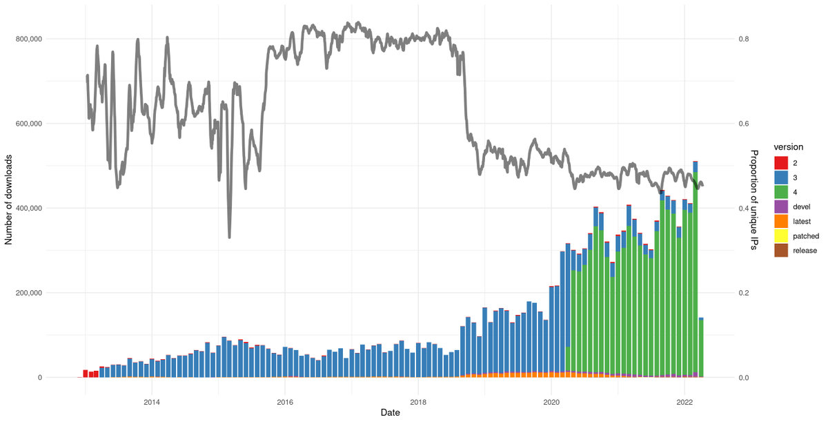 Mike Smith tweet media