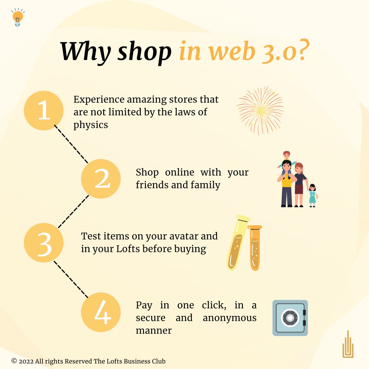 lofts_club's tweet photo. Online shopping has not evolved for the past 20 years; we want to step in this next evolution of it. https://t.co/hSSCTWClls