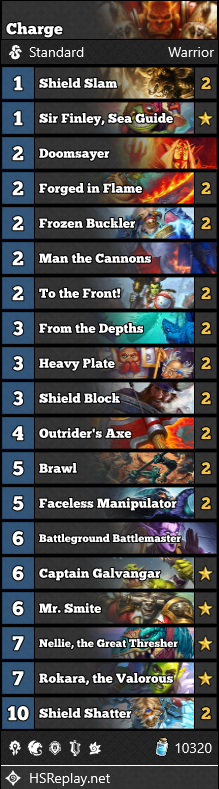 PeppsiTTV's tweet photo. 19-4 in EU Legend with Charge Warrior.
In addition to the old Charge packet, there's a new win condition with Nellie + BG Battlemaster or Faceless.
List is definetely unrefined, would probably swap Doomsayer for Man The Cannons if Pirate Rogue gets more popular. https://t.co/xp8UdTdFzF