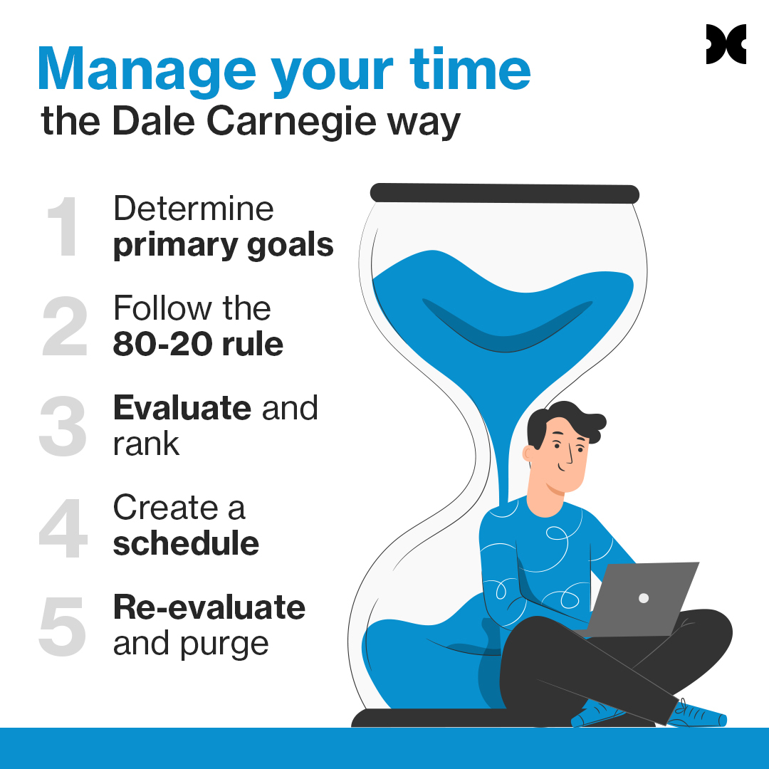 Sometimes we wish that we could wave a wand and get things done on time. Dale Carnegie looked at this and devised a magic formula instead wherein  the key is to optimize your time, both professionally and personally; leading to optimum results

#DCInsights #DaleCarnegie https://t.co/1agDZ7ZWp2