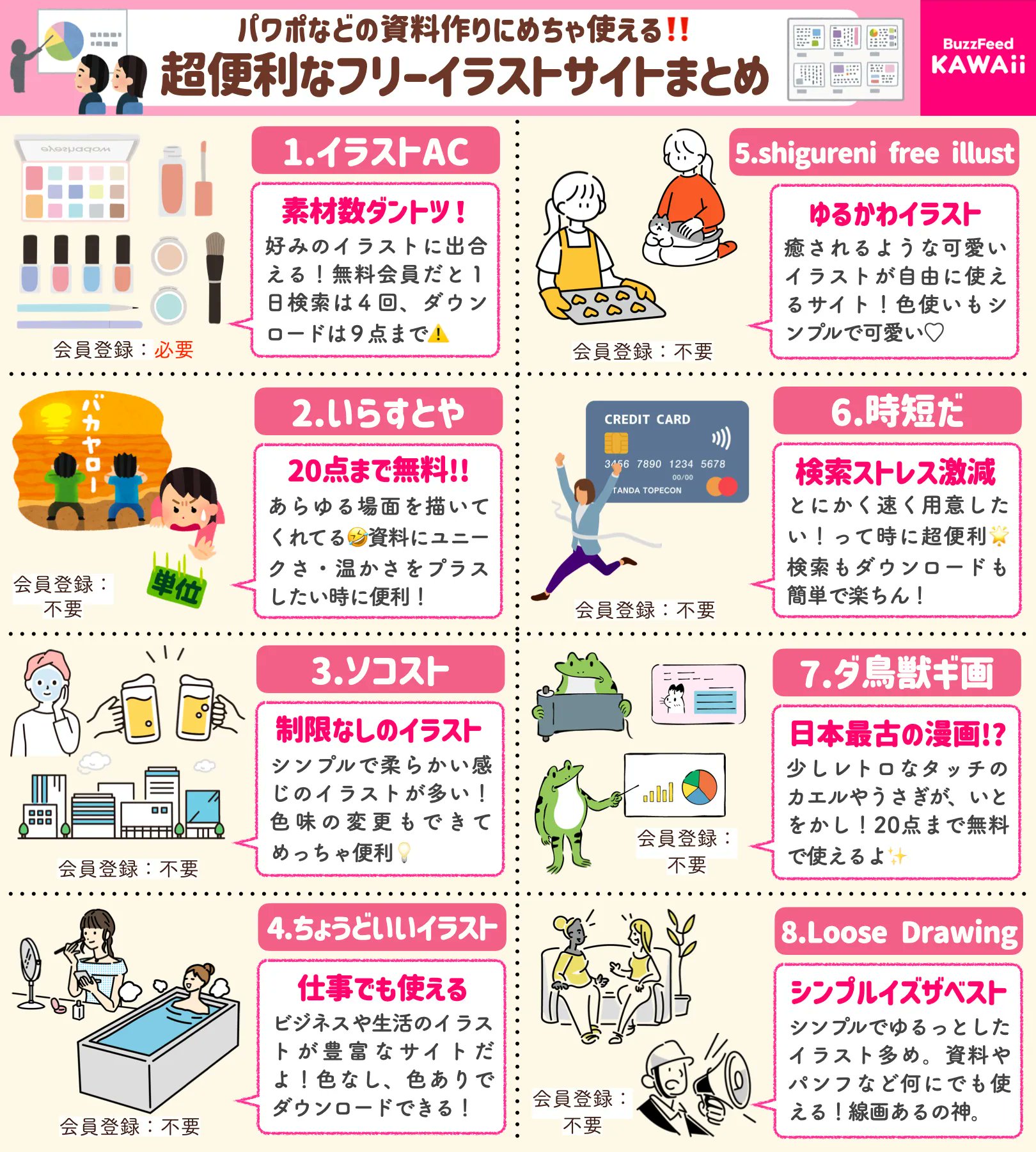 Buzzfeed Kawaii プレゼン資料やパンフ制作におすすめ 可愛くてめっちゃ便利な フリーイラスト 写真サイト をまとめました T Co Dkn5xd1wfy Twitter