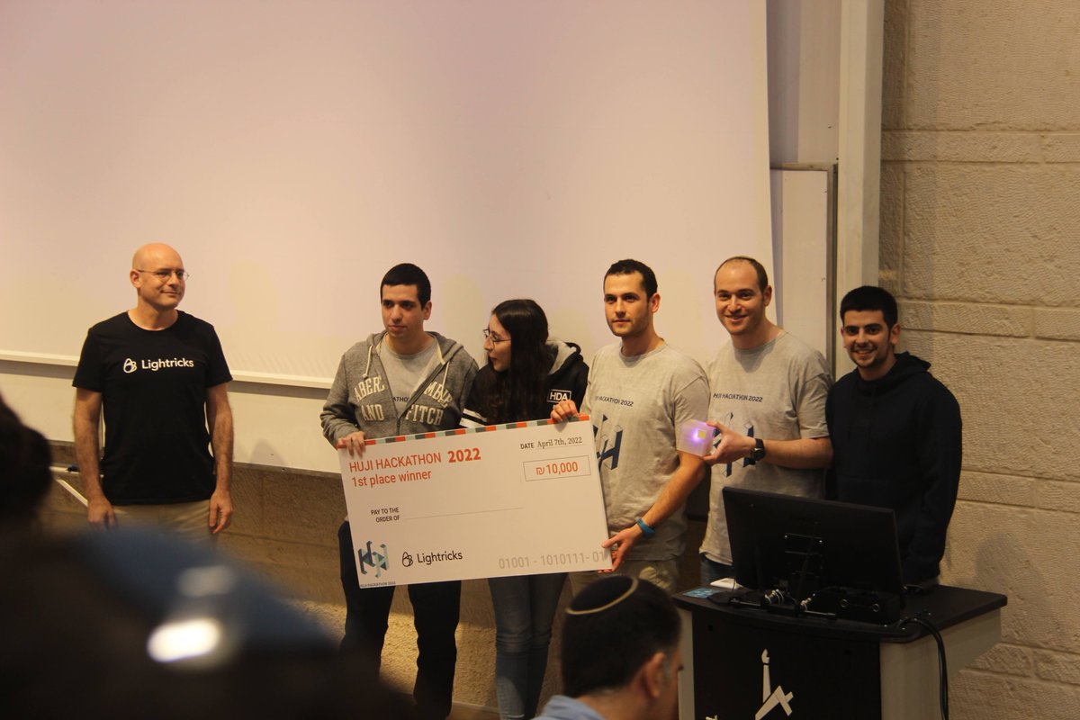 278 participants have competed this year in our annual hackathon! This year we focused on developing solutions that increase productivity. The winners received a 10K ILS prize!