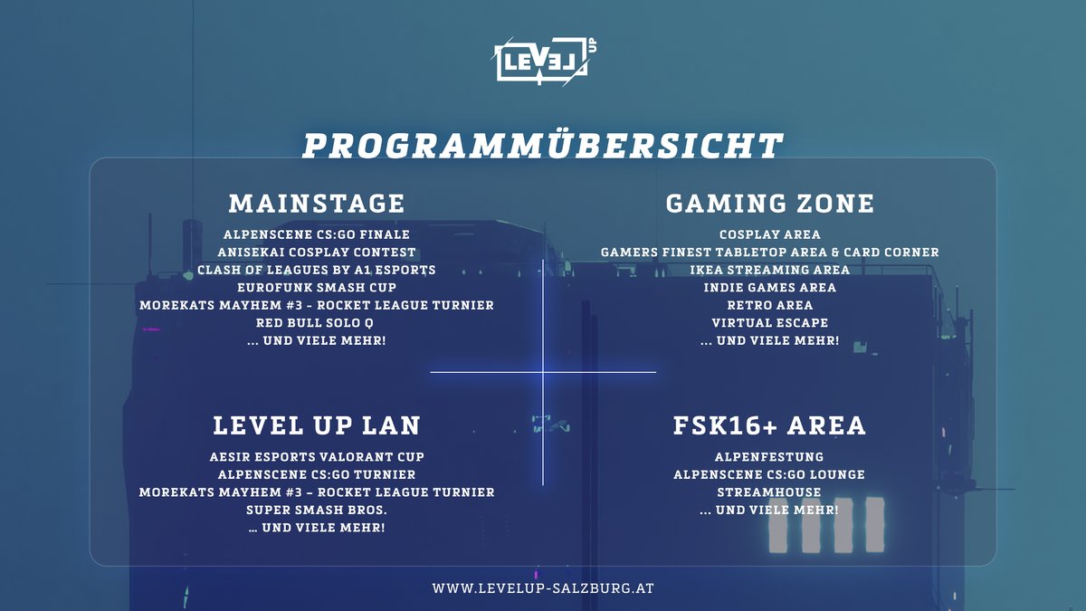 LEVEL UP - The Gaming Festival tweet media
