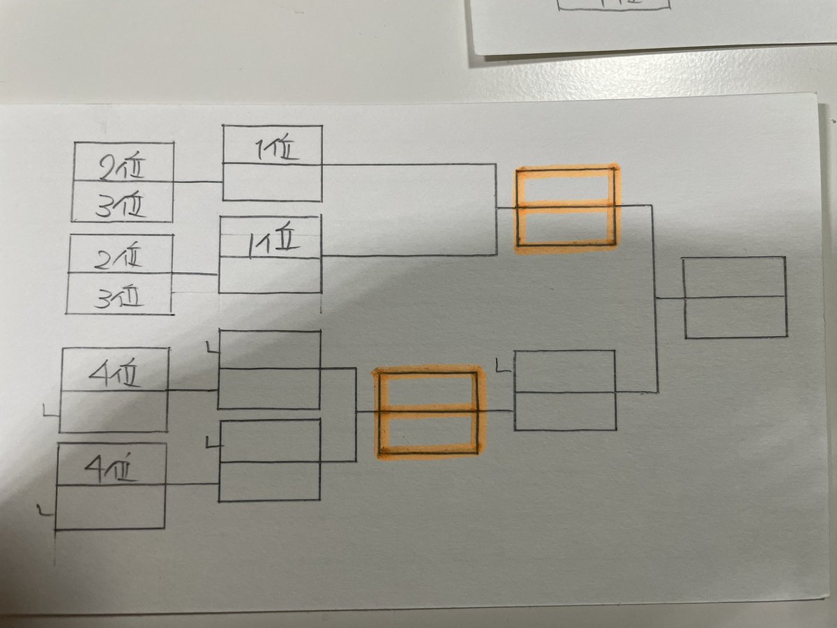 Navi_63us tweet picture