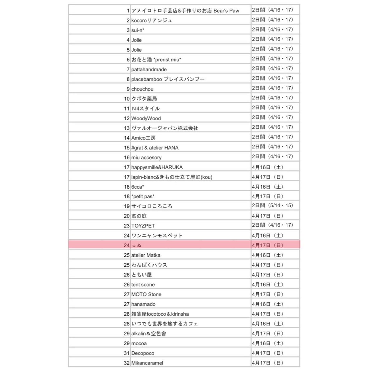 Urin_Handmade's tweet photo. ☀︎出店のお知らせ☀︎

2022.16(土)17(日)
10:00～16:00
安満遺跡公園にて開催!!

ロハスミーツ高槻＆アウトドアミーツ

17日のみの出店させて頂きます★

今回もｕ＆としてｔ＆さんと
ご一緒します👭

ご都合宜しければ是非遊びにいらして下さい🌼

#高槻 #安満遺跡公園 https://t.co/Shk5b3qhm6